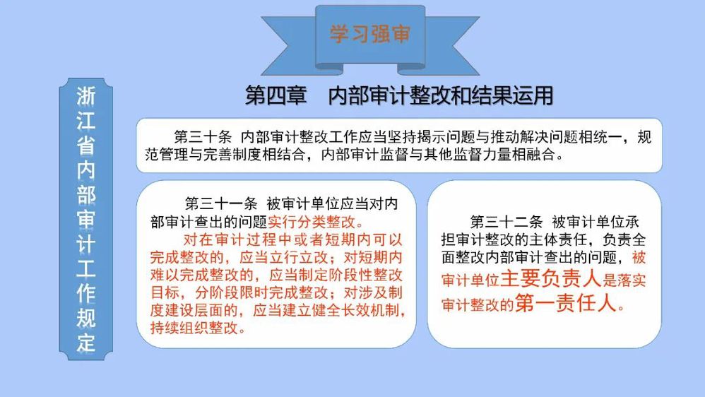 学习强审 《浙江省内部审计工作规定》（第十六期）